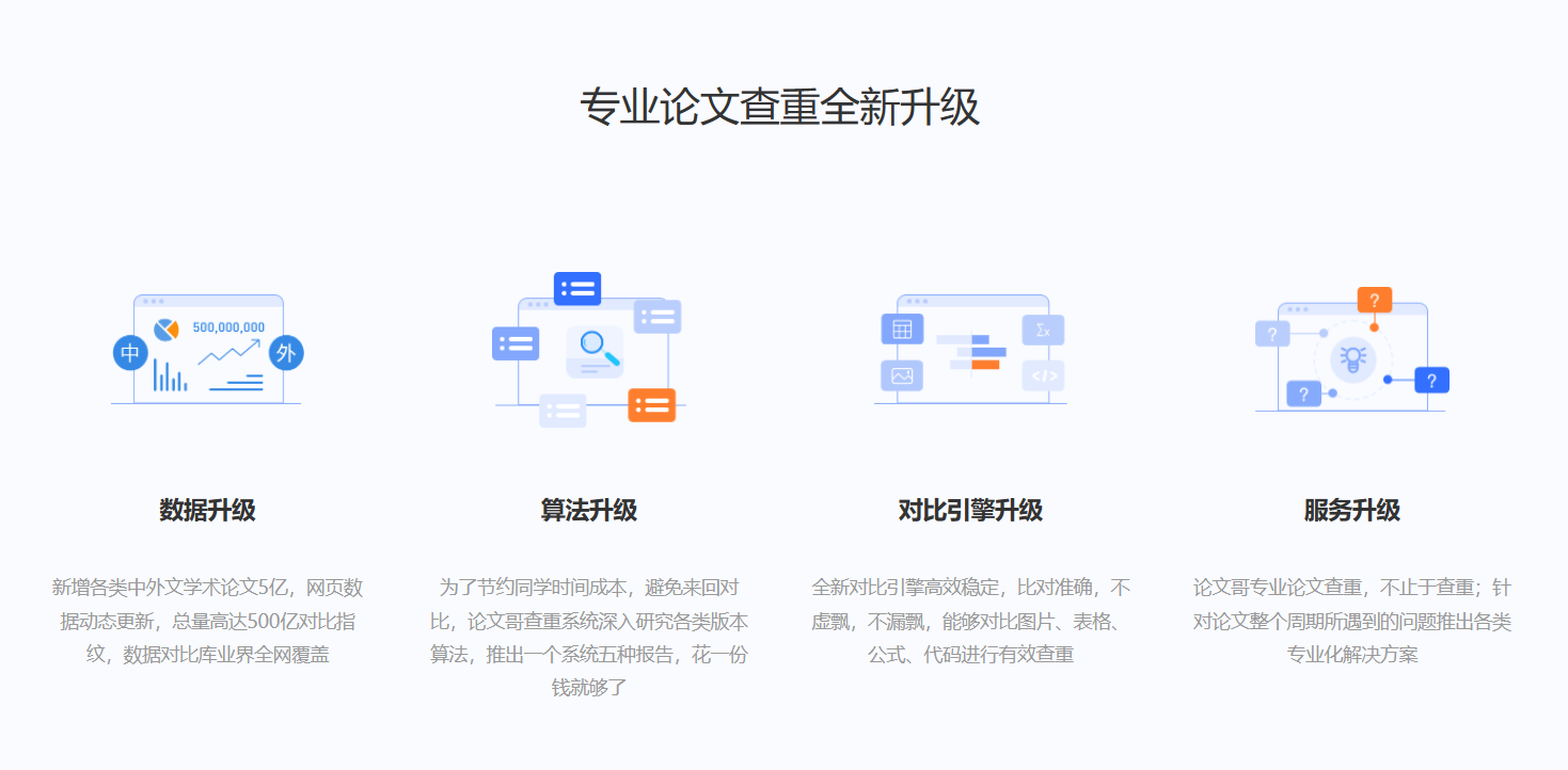 论文哥