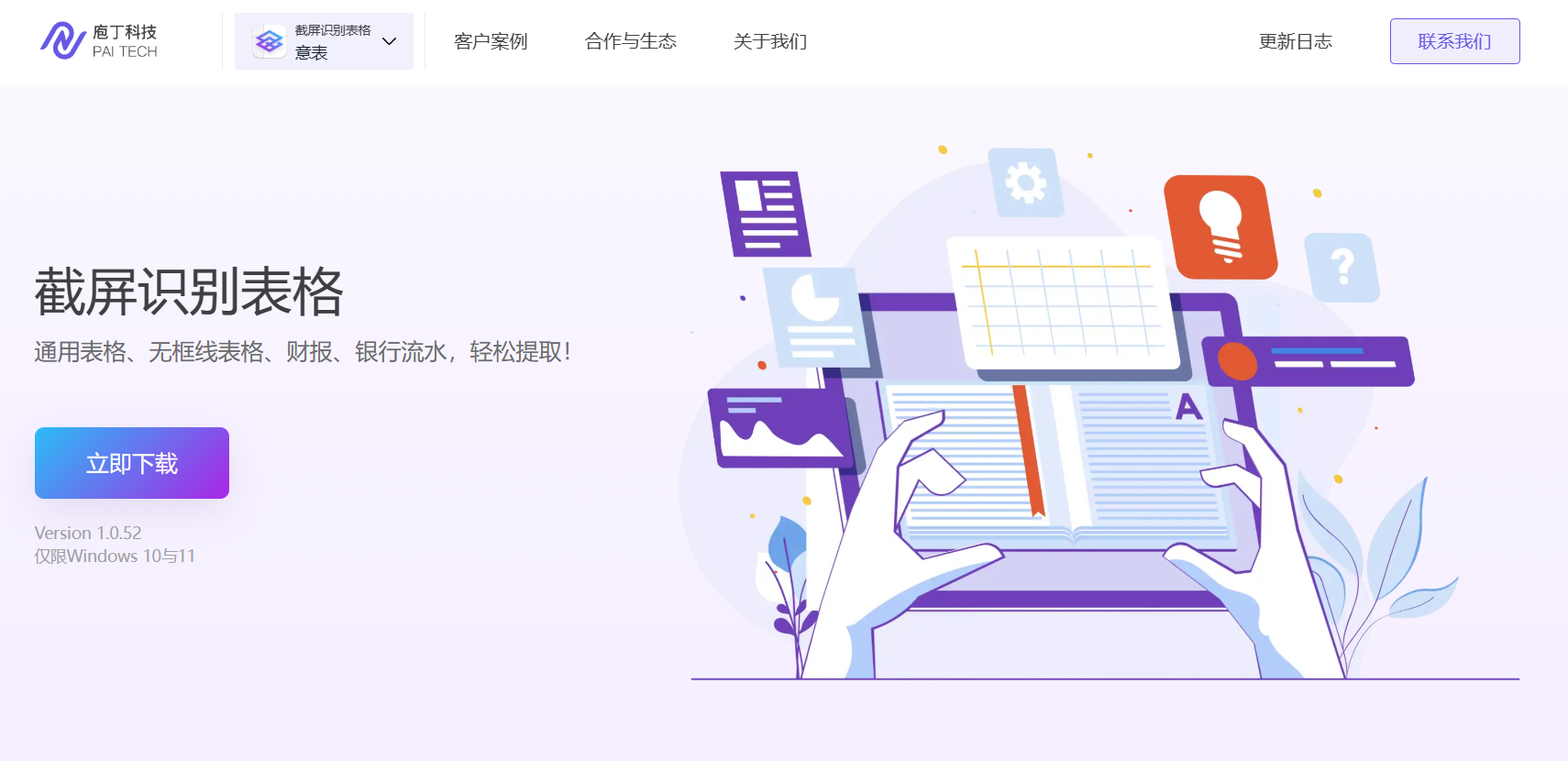 意表